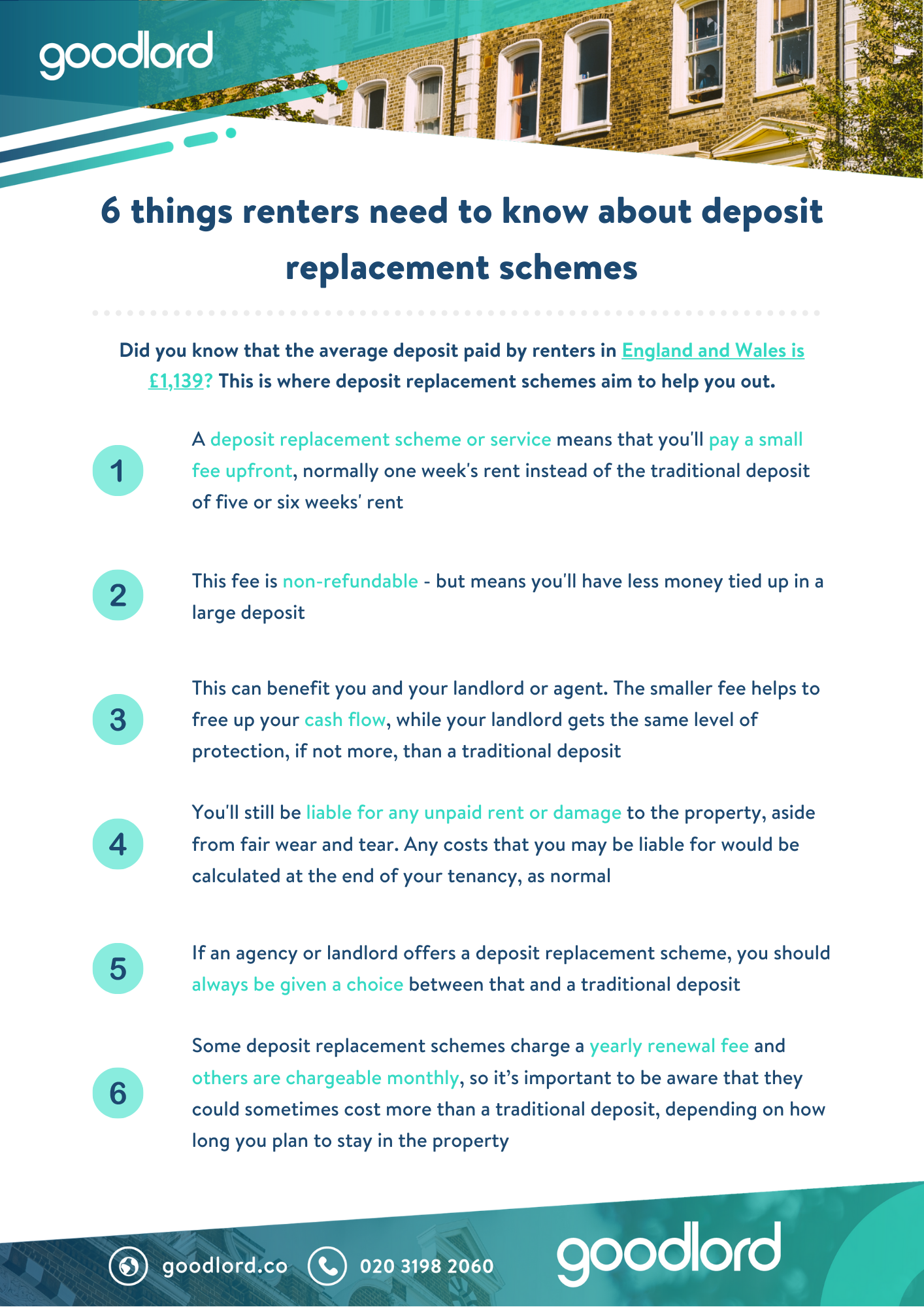 6 things renters need to know about deposit replacement schemes